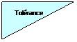 Triangle rectangle: Tolrance
