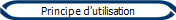 Principe d'utilisation