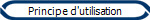 Principe d'utilisation