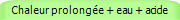 Chaleur prolonge + eau + acide