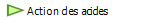  Action des acides