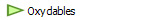  Oxydables