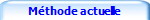 Mthode actuelle
