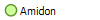  Amidon