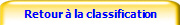 Retour  la classification